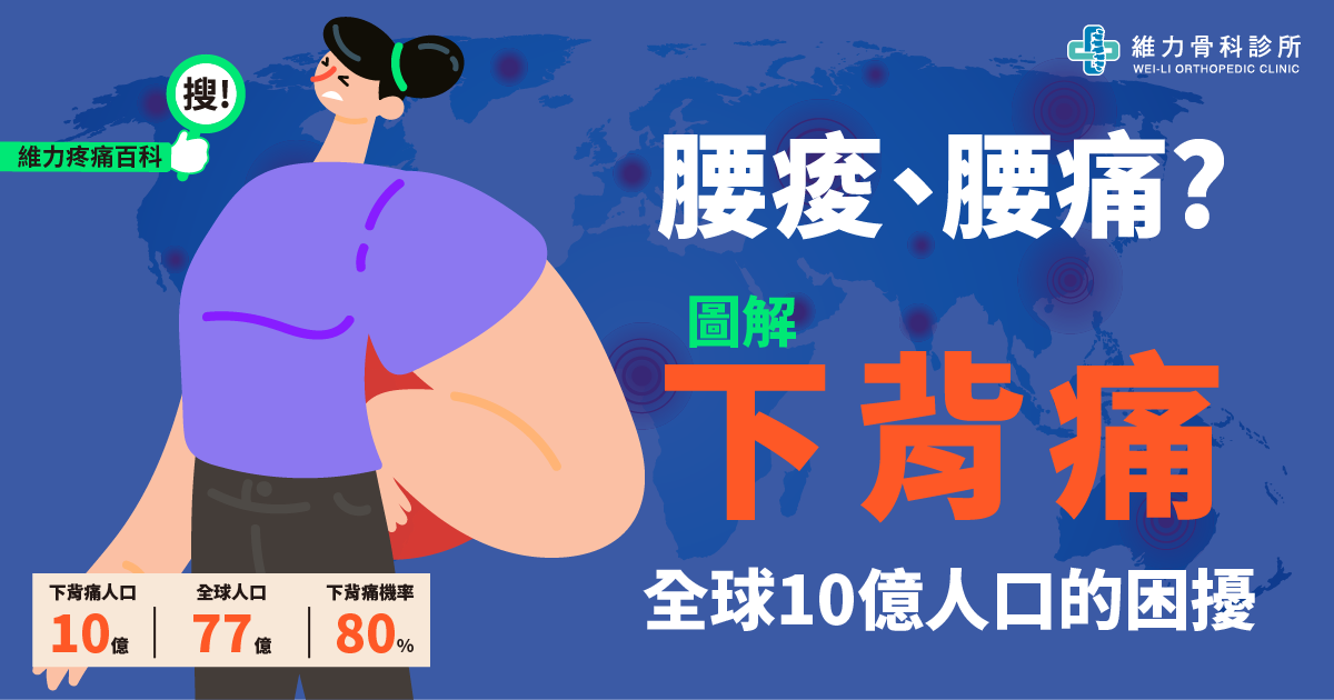 腰痠、腰痛？圖解下背痛位置與常見原因 | 維力骨科診所
