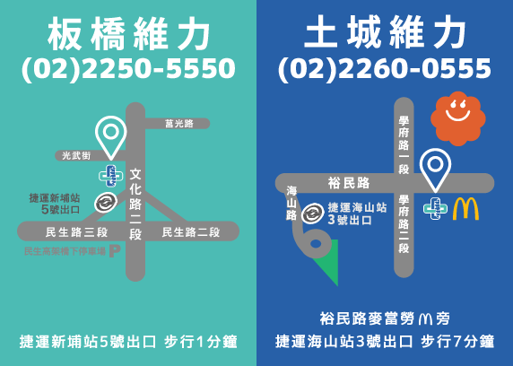 板橋維力與土城維力地圖