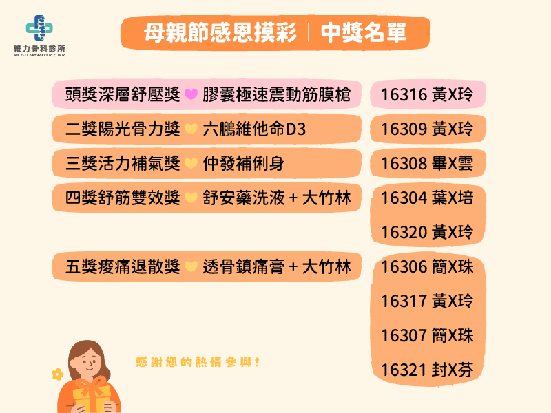 板橋維力藥局