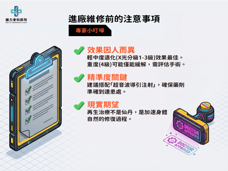 增生治療前的重要提醒與注意事項
