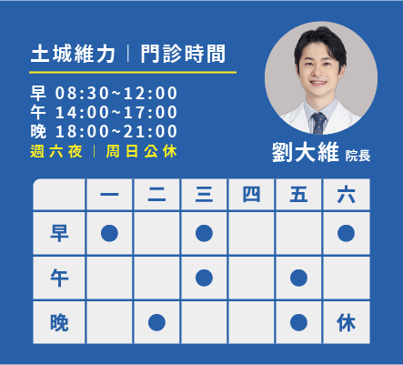 劉大維醫師門診時間表