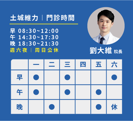 土城維力骨科劉大維醫師門診