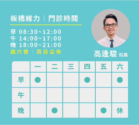 高逢駿醫師門診時間表