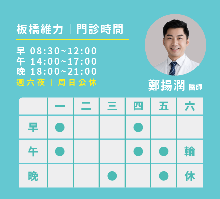 骨科鄭揚潤醫師門診時間