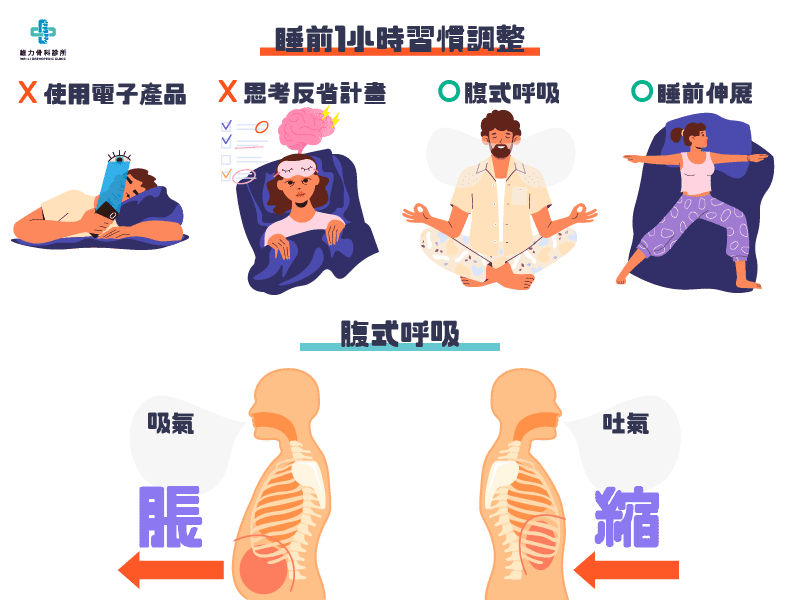 睡前1小時習慣調整