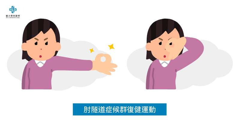 0zhousuidao_3.png 肘隧道症候群的復健運動