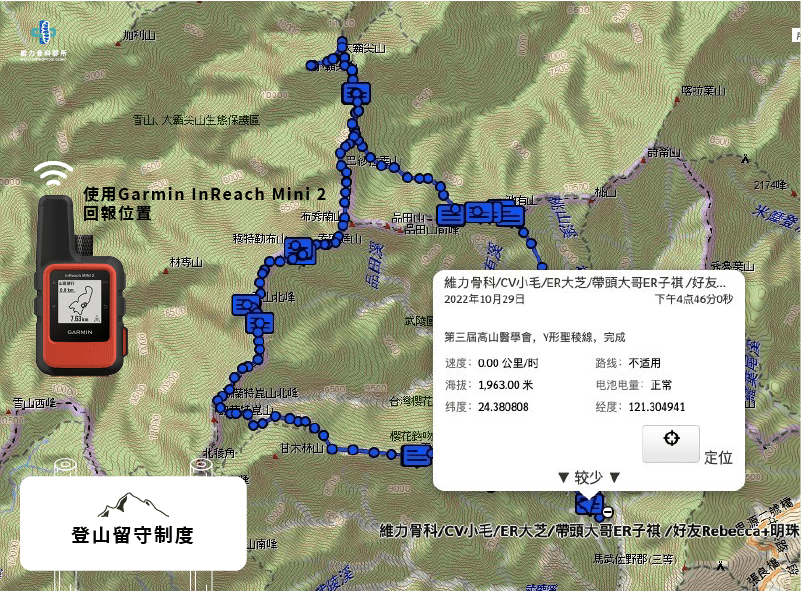 Garmin InReach Mini 2