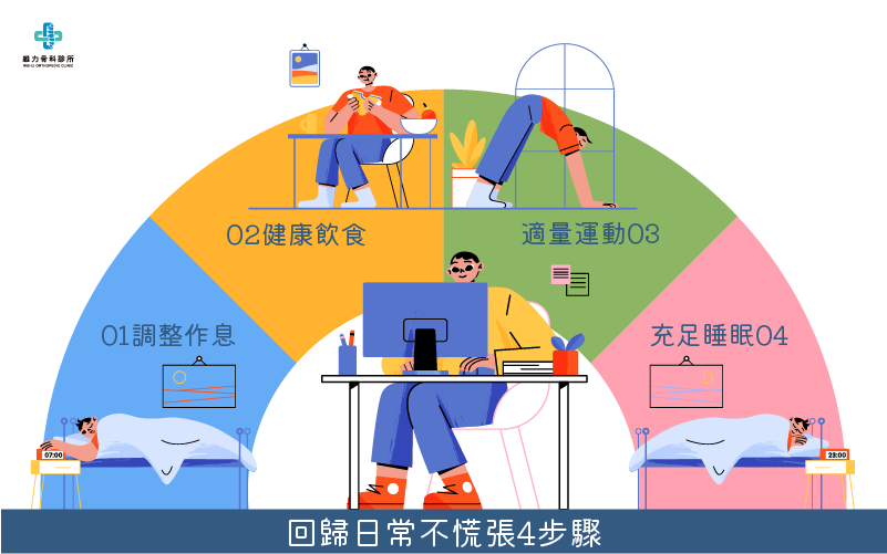 4步驟回歸日常生活脫離收假症候群