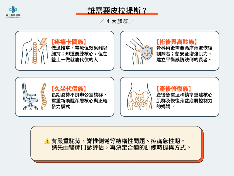 誰需要皮拉提斯