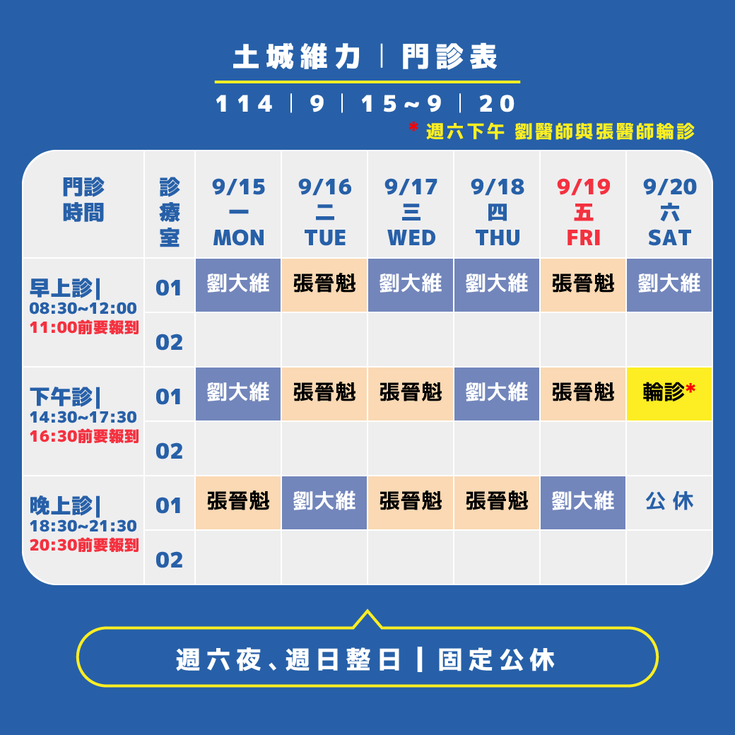 門診異動