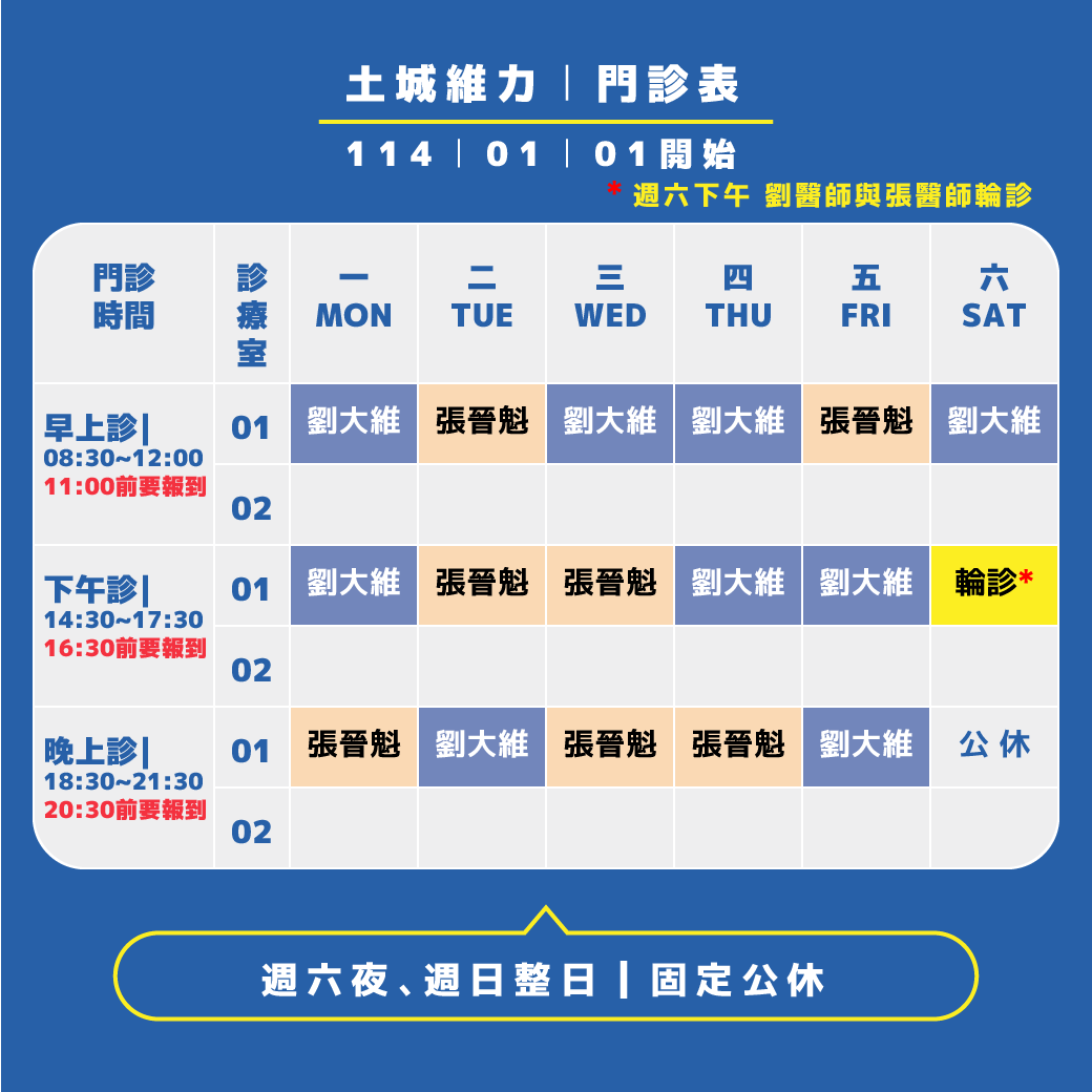 土城門診表