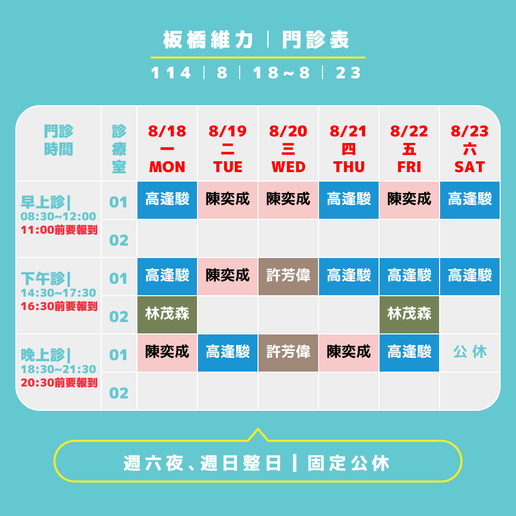 8月門診異動