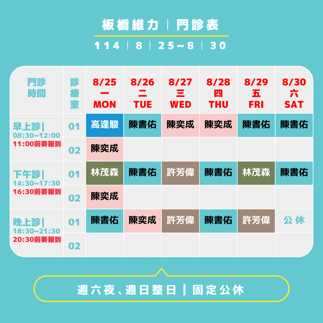 8月門診異動