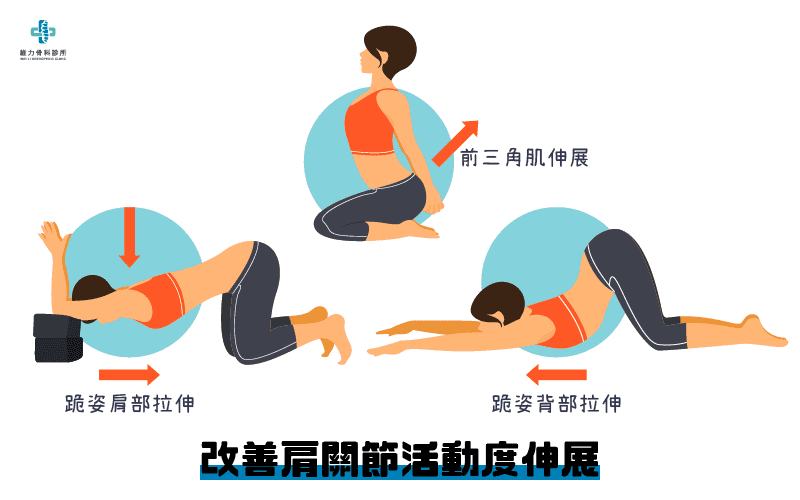 改善肩膀活動度的伸展運動