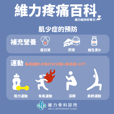 sarcopenia_4.png 肌少症預防