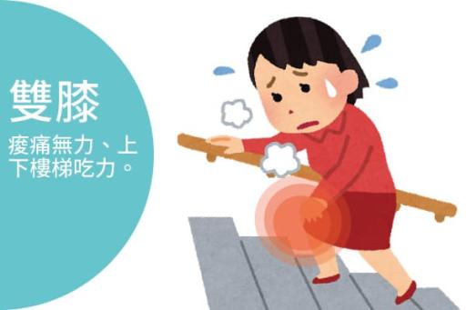 血小板注射案例