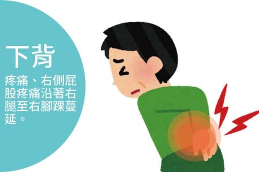 下背痛