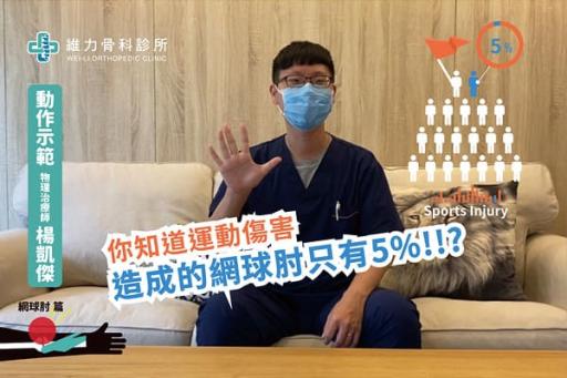 網球肘的運動伸展