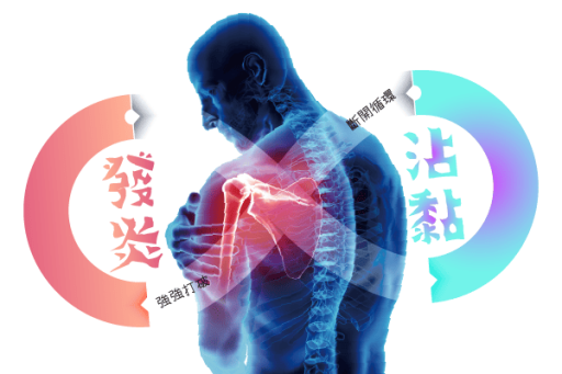 五十肩治療成功關鍵