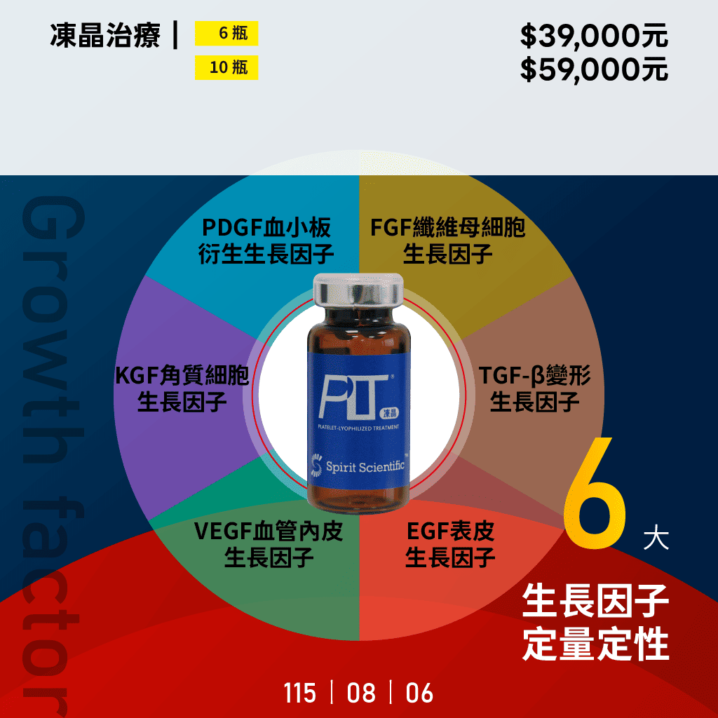 凍晶治療費用